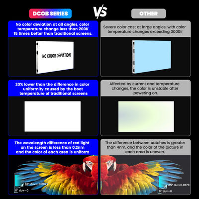 उच्च गुणवत्ता 4K 8K COB एलईडी मॉड्यूल डिस्प्ले P0.93 क्वांटम डॉट माइक्रो COB एलईडी डिस्प्ले