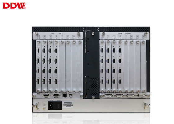 कंट्रोल रूम डिस्प्ले वीडियो वॉल स्केलर एचडीएमआई / डीवीआई / वीजीए / एवी / वाईपीबीपीआर इनपुट सिग्नल डीडीडब्ल्यू-वीएपी ३१०