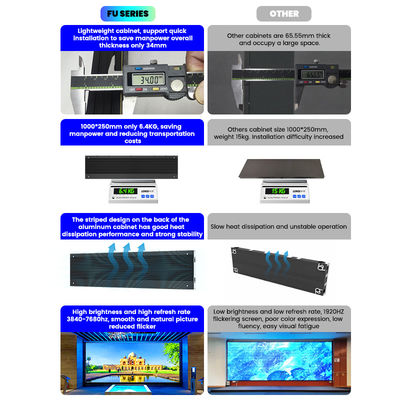 HD 4k एलईडी स्क्रीन इनडोर फिक्स्ड एलईडी स्क्रीन विज्ञापन एलईडी स्क्रीन P1.56 P1.95 P2.5 P2.6 P2.9 P3.91 पूर्ण रंग एलईडी डिस्प्ले पैंटाला